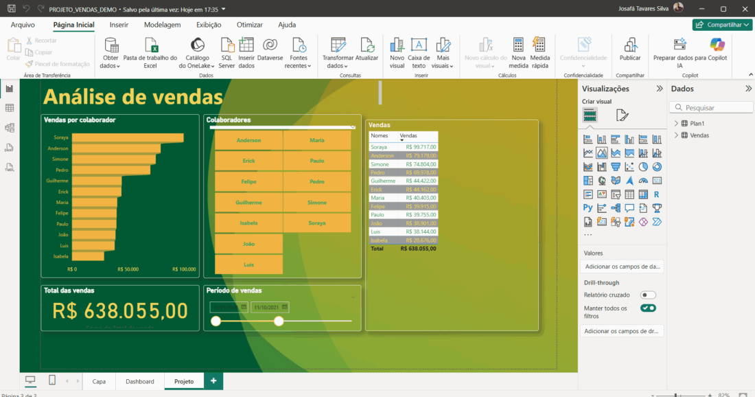 o que é power bi - exemplo de dashboard do power bi