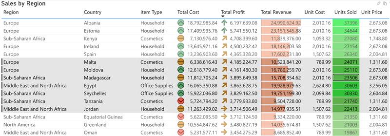 tabela_recursos_acessibilidade_powerbi tabela_recursos_acessibilidade_powerbi