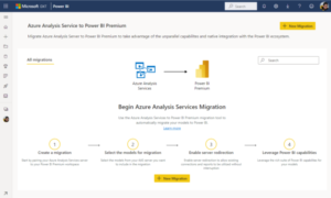power bi premium