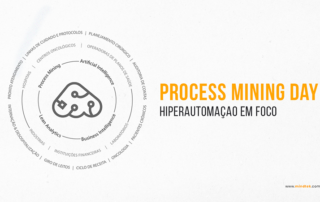 Evento Gratuito | Process Mining Day: Hiperautomação em foco