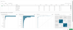 Review Qlik Sense Cloud