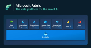 microsoft fabric