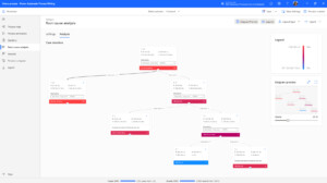 ferramenta-power-automate-process-mining-2