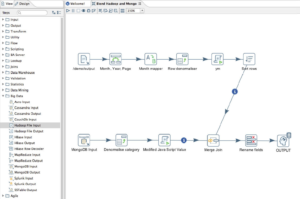Pentaho_UI