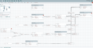 MELHORES FERRAMENTAS DE ETL OPEN SOURCE apache nifi
