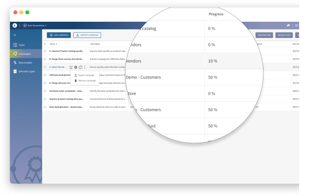 Data Stewardship - talend data fabric