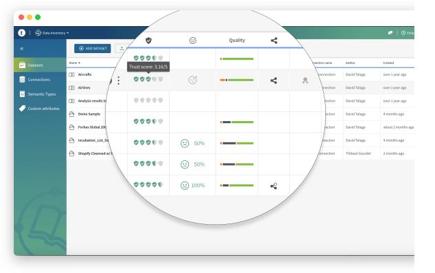 data inventory - talend
