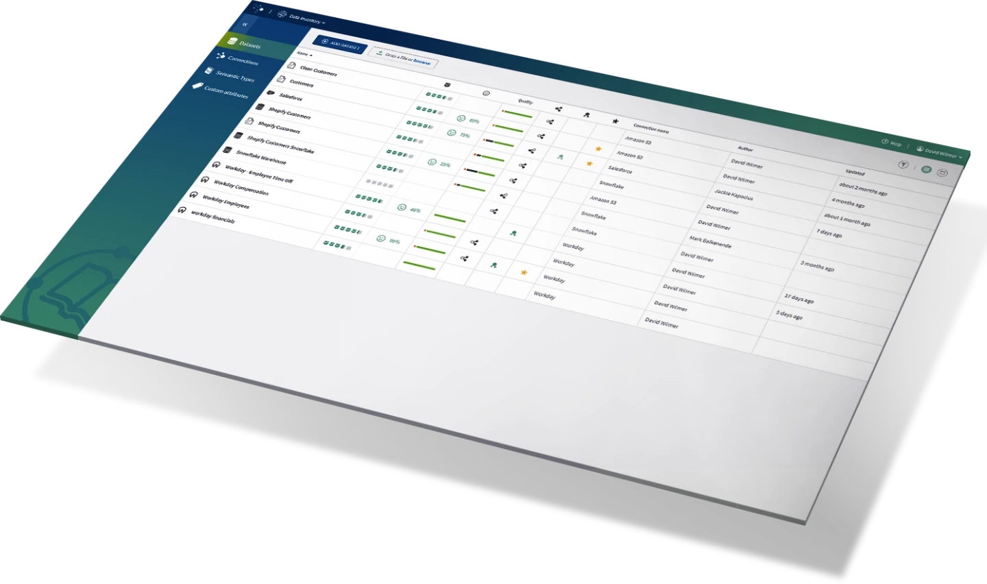 integração de dados - talend data integration