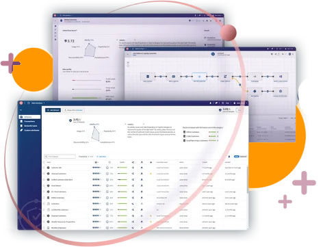 talend data fabric by qlik