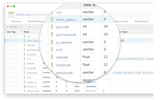 data catalog - talend