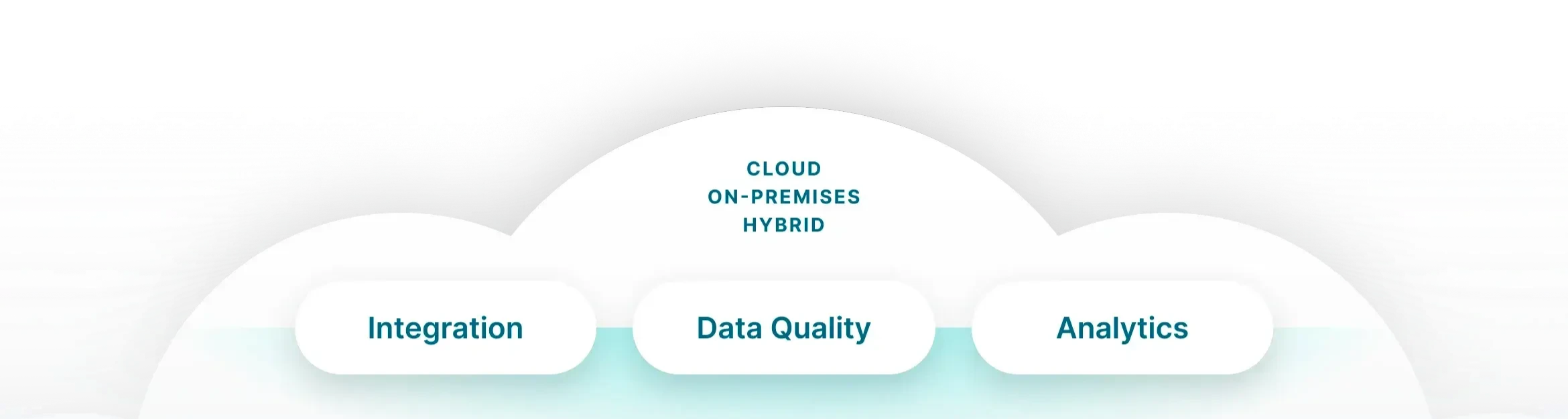 consultoria qlik