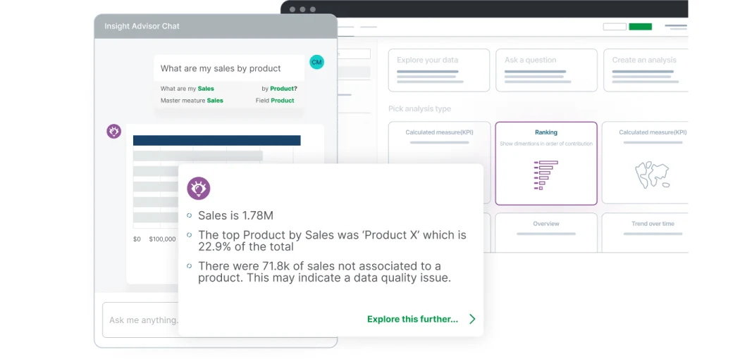 consultoria qlik