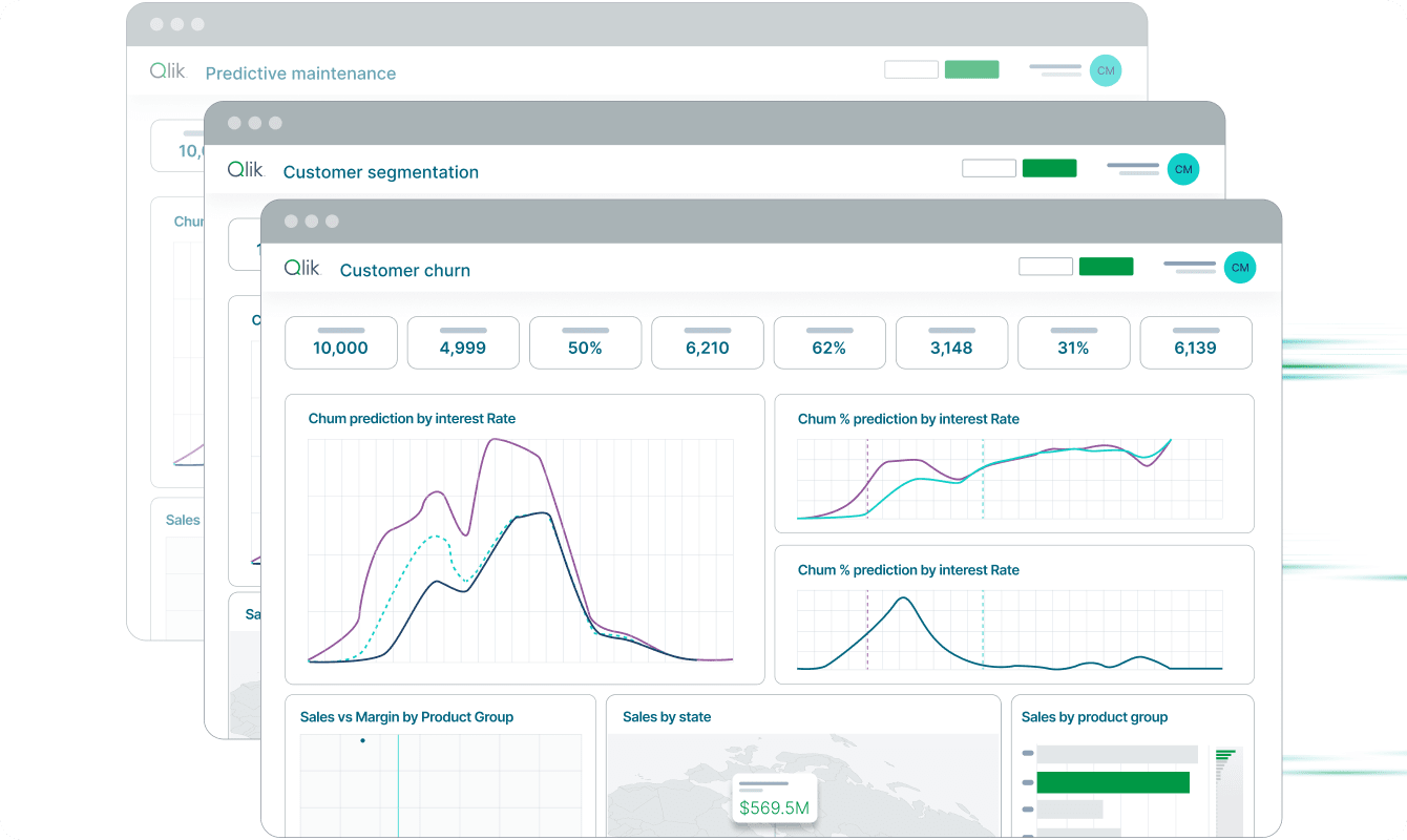qlik automl