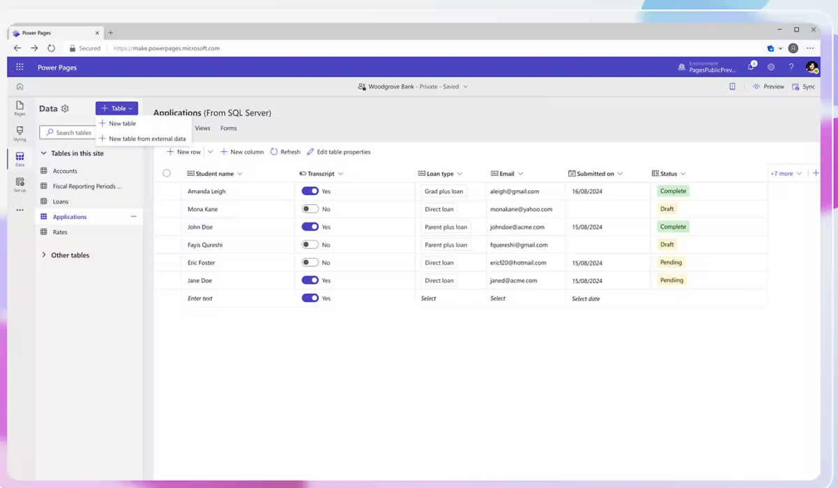 Microsoft Power Pages: A solução low-code para criar sites | Mindtek