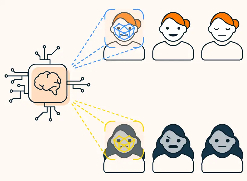 como funciona o deepfake etapa 01