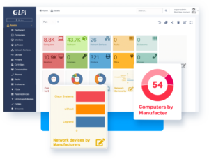 painel dashboard glpi - atendimento e suporte