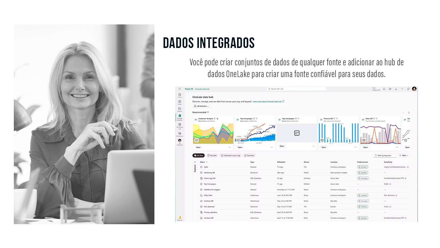dados integrado power bi