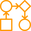 automatizar fluxos de trabalho no power bi e qlik sense