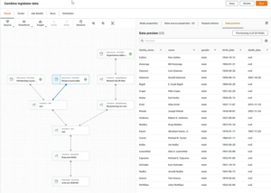 Veja os benefícios da AWS com Studio AWS Glue
