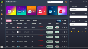 Aplicativo para controle de estoque - power apps