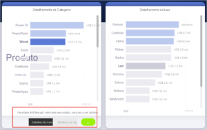 Exemplo de detalhamento no Power BI 