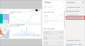 Exemplo de indicadores no Power BI 