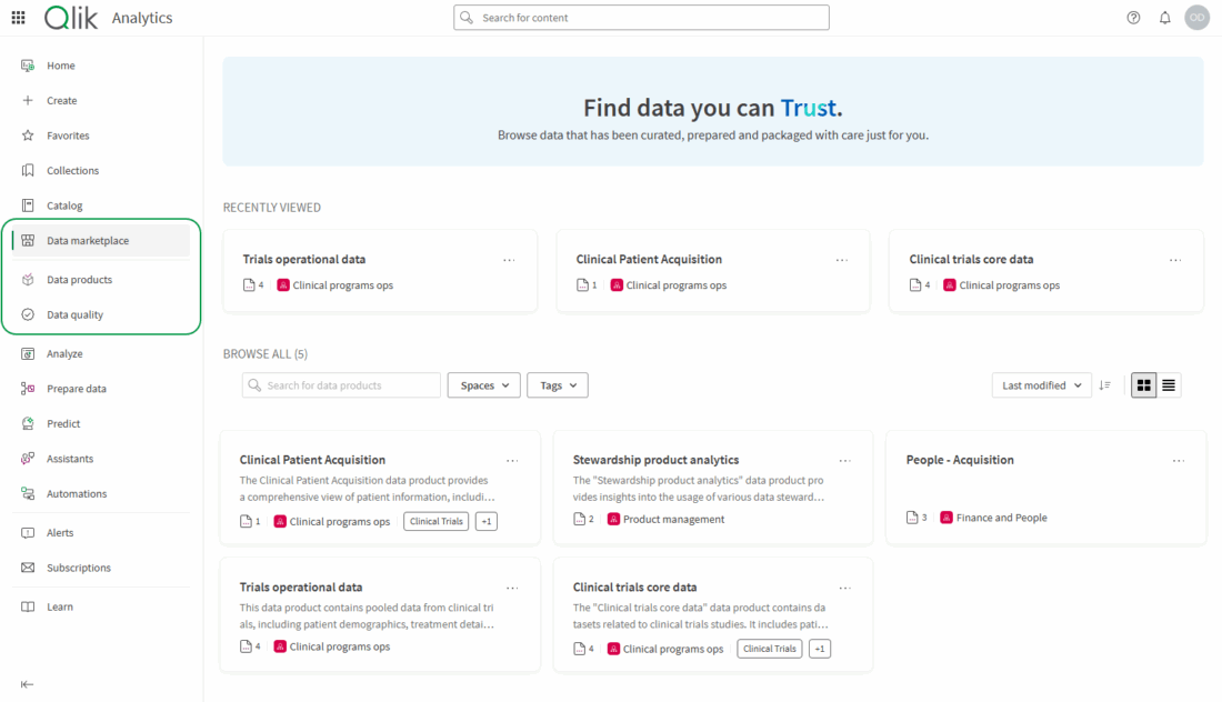 Data Products for Analytics - qlik cloud